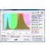 Полноспектровый фито светильник "Атлас" 40-100Вт