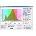 LED лампа повышенной мощности (цоколь E14/E27/E40/GU10) 150Вт "Ицар" 101.900 lux