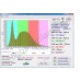 LED лампа повышенной мощности (цоколь E14/E27/E40/GU10) 150Вт "Ицар" 101.900 lux